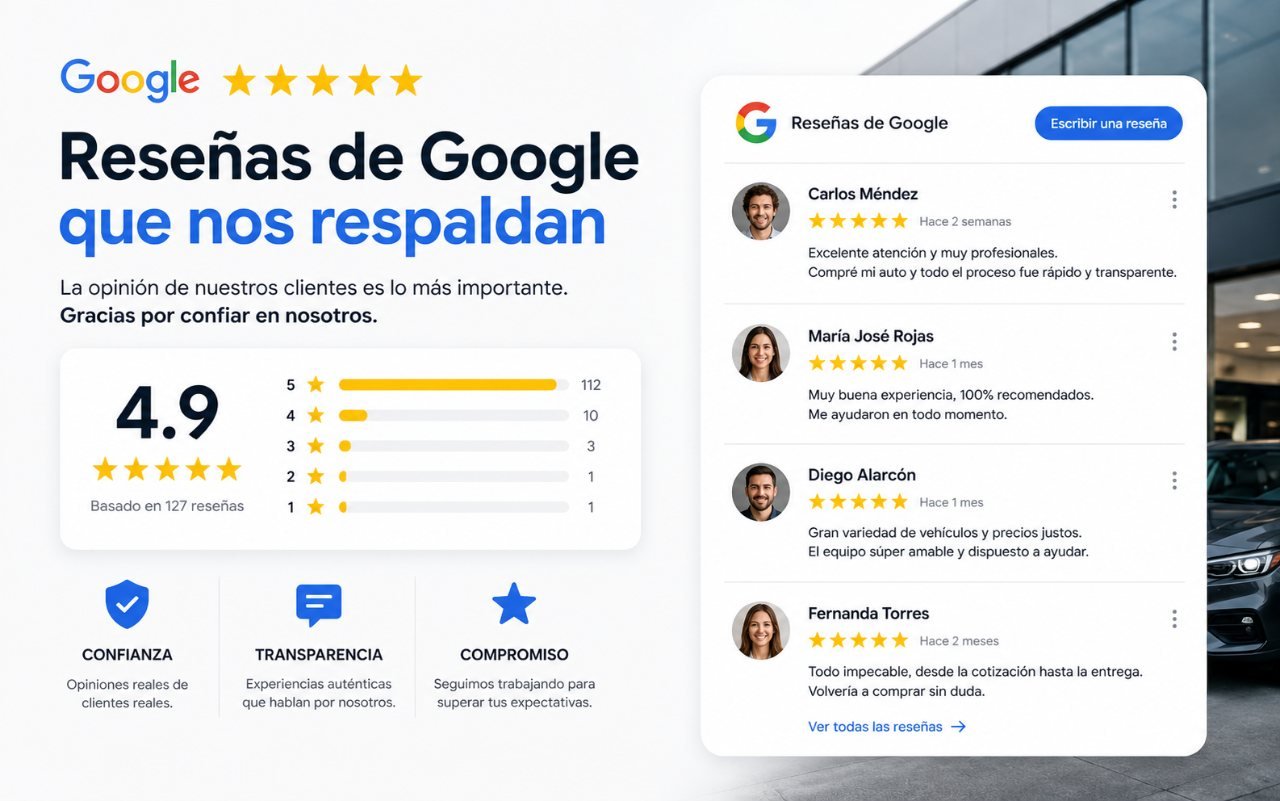 Reseñas de Google: tu activo más infravalorado